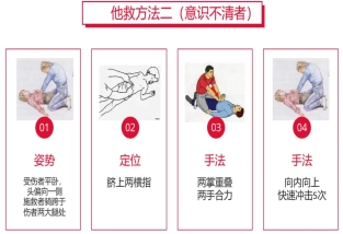 噎住、卡喉嚨怎么辦? 海姆立克急救法，關鍵時刻能救命！